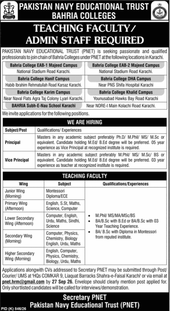 Pakistan Navy Educational Trust Bahria Colleges Jobs September 2026