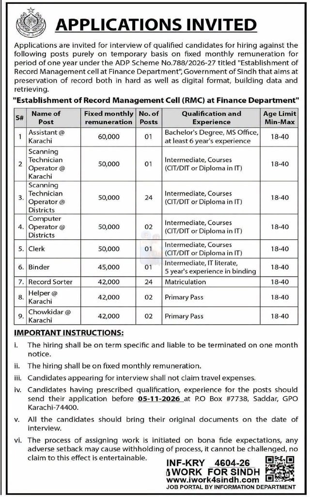 Establishment of Record Management Cell Jobs 2026