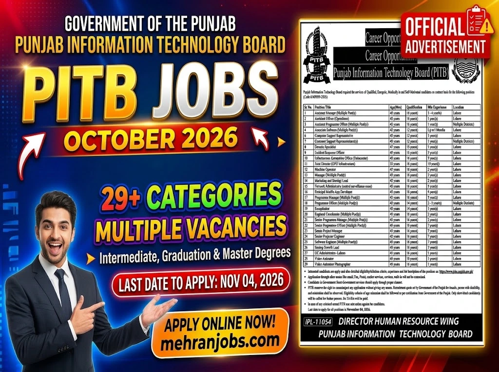 PITB Punjab Information Technology Board Jobs October 2026