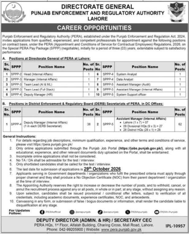 Today Latest Jobs Advertisement 15-10-2026