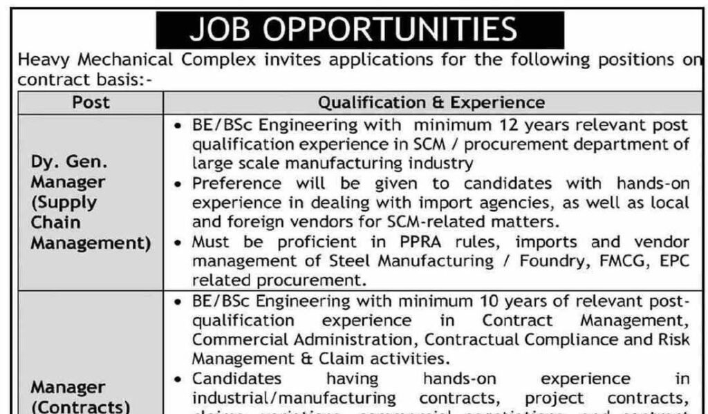 Today Latest Jobs Advertisement 15-10-2026